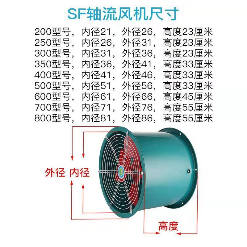 Factory Direct Supply Low Noise Exhaust Fan Exhaust Exhaust Fan Industrial Cylinder Pipe Axial Flow Fan Dust Removal Fan