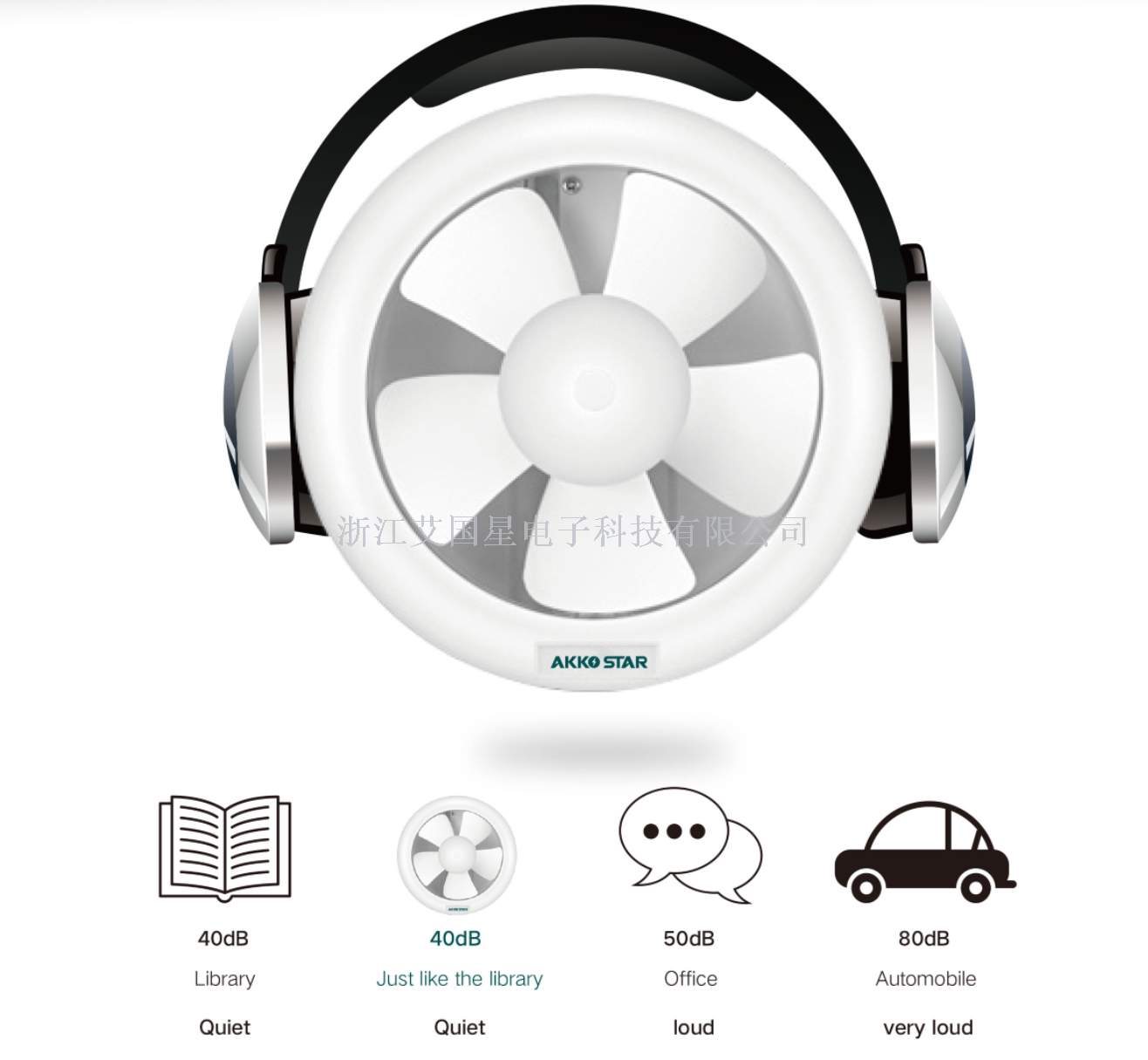 Ventilation fan exhaust fan