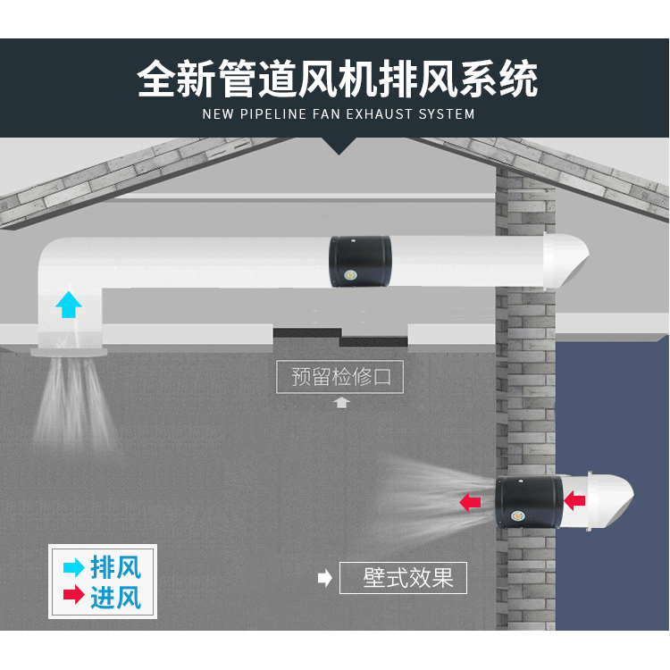 Pipe Fan Metal 6-Inch High-Speed Mute Kitchen Bathroom Bathroom Ventilation Exhaust Fan Exhaust Fan 150mm