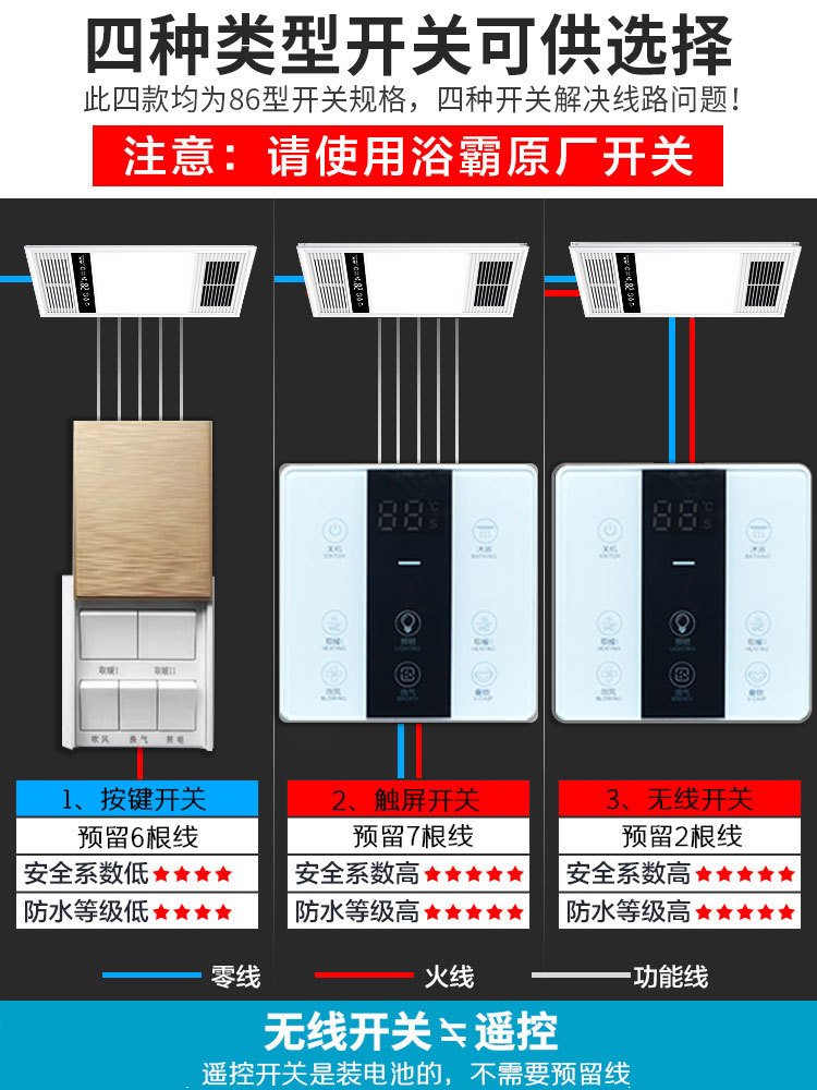 Bathroom Heater Integrated Ceiling Bathroom Exhaust Fan Lighting All-in-One Light Five-in-One Bathroom Heating Fan