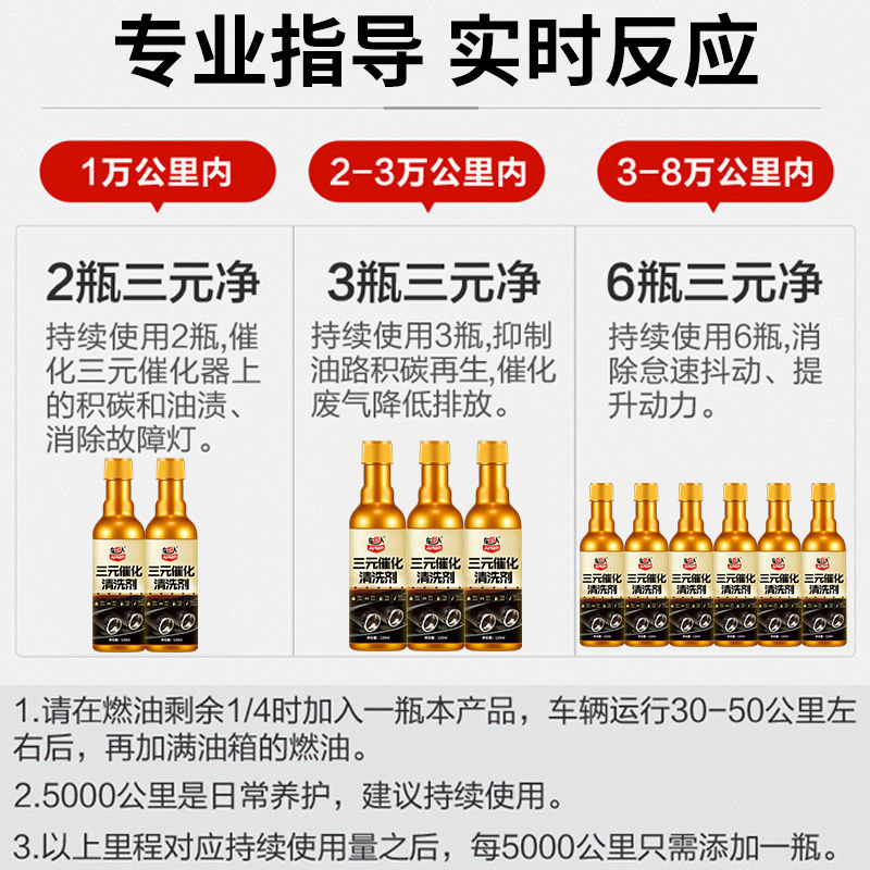 Catalytic Cleaning Agent Carburetor Throttle Engine Internal DisassemblyFree Cleaning Exhaust Removing Carbon Buildup