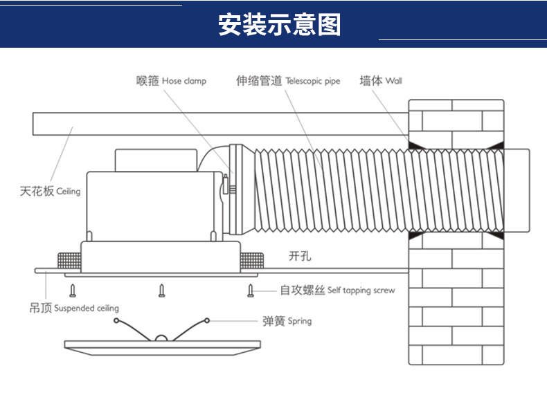 Integrated Ceiling Exhaust Fan 600*600 Office Store Ceiling Ventilator Ventilation Fan Dehumidification Ventilation Fan