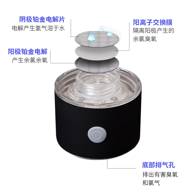 Exhaust Plain Water HydrogenRich Cup Electrolytic Health Hydrogen Cup Separation Glass Cup HydrogenRich Health Bottle