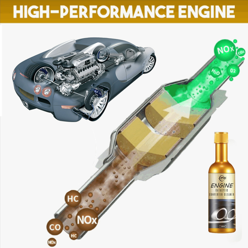 Cleaning Agent Engine Internal DisassemblyFree Exhaust Cleaning Agent Throttle Cui Hua Oil Removing Carbon Buildup