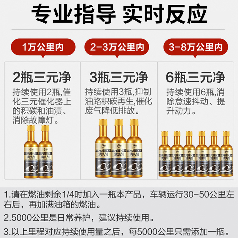 Automobile Three-Way Catalytic Cleaning Agent Engine Internal Detachable Exhaust Oxygen Sensor Throttle Cui Hua Carbon Deposition