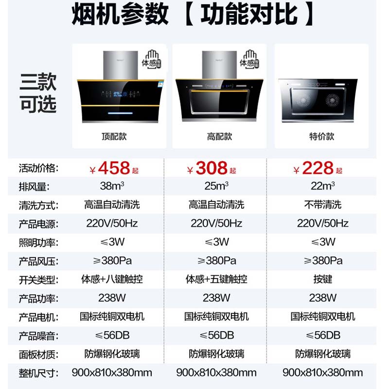 Factory Wholesale Range Hood Dual Motor Automatic Cleaning Super Large Suction Range Hood Side-Suction Type Exhaust Hood