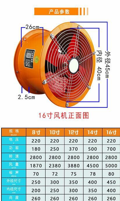 High-Speed Cylindrical Exhaust Fan Blower 8.10.12.14.16-Inch Factory Workshop Warehouse Exhaust Fan Axial Flow Fan