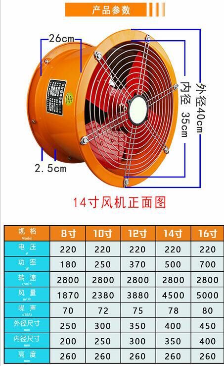 High-Speed Cylindrical Exhaust Fan Blower 8.10.12.14.16-Inch Factory Workshop Warehouse Exhaust Fan Axial Flow Fan