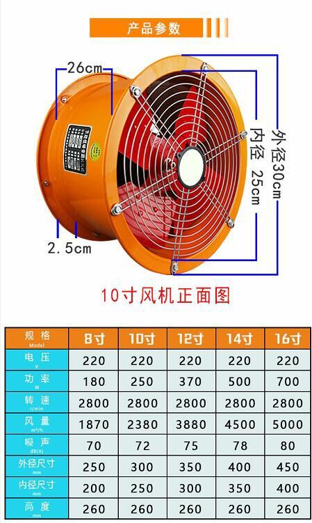 High-Speed Cylindrical Exhaust Fan Blower 8.10.12.14.16-Inch Factory Workshop Warehouse Exhaust Fan Axial Flow Fan