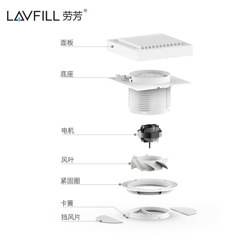 Lavfill Laofang Hotel Ventilator 5-Inch Square Mute Exhaust Fan Bedroom Study Glass Window Ventilation