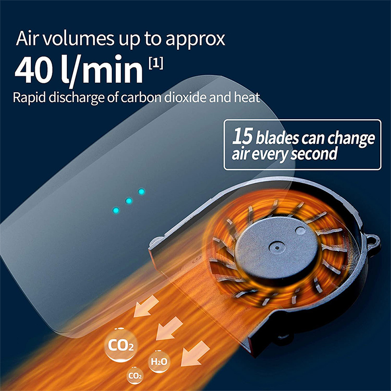 Exhaust Electric Mask Heat Dissipation Demisting with Fan Mask USB Rechargeable Fresh Air Dustproof KN95 Mask