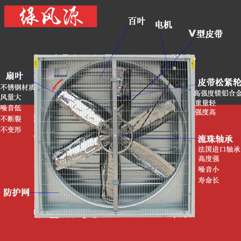 Negative Pressure Blowers Industrial Ventilating Fan High-Power Powerful Livestock Exhaust Fan Ventilator Greenhouse Farm Exhaust Fan