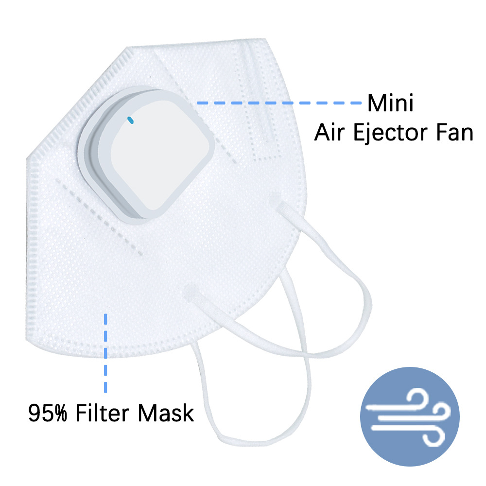 Intelligent Electric Mask Exhaust Defogging with Fan Anti-Haze Dustproof Industrial Respiratory Protective Mask Fresh Air Mask