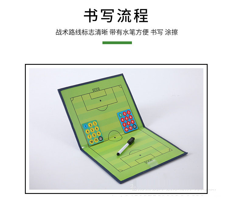 Folding Coaching Board Magnetic with Pen with Wipe Teaching Board Two-Fold Exhaust Coaching Board Straight Plate