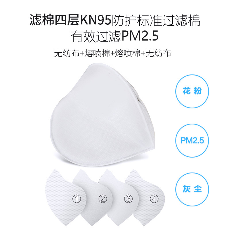Smart Electric with Fan Mask Anti-Haze Dust Anti-Bacteria Active Exhaust KN95 Fashion Trend