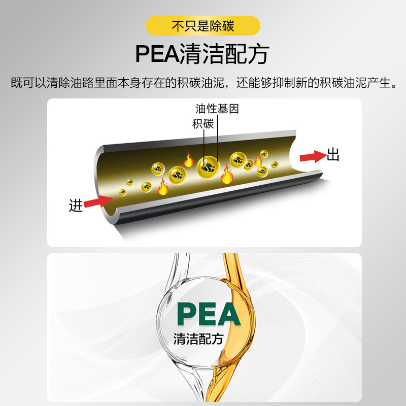 Automobile Three-Way Catalytic Cleaning Agent Engine Internal Disassembly-Free Exhaust Cleaner Throttle Gate Cui Hua Oil Removing Carbon Buildup