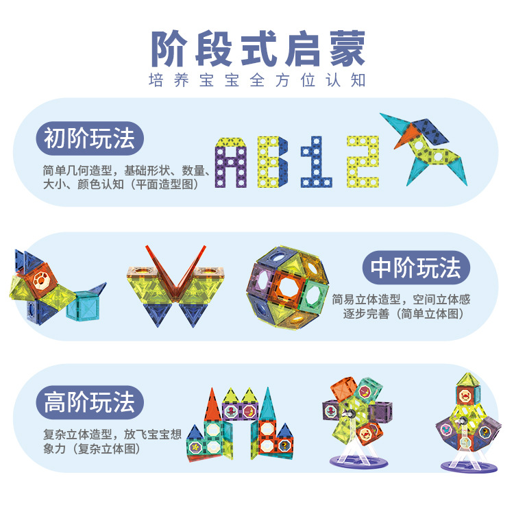 Factory Direct Supply Cross-Border Amazon Children&#039;s Early Education Colored Window Magnetic Sheet Assembled Ferris Wheel Changeable Building Blocks Toys