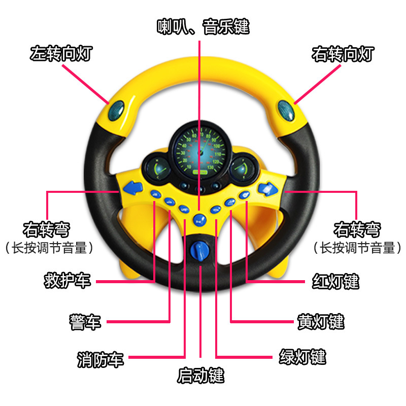 Same Type as TikTok Co-Pilot Steering Wheel Toy Children&#039;s Car Simulation Steering Wheel Internet-Famous Toys Cross-Border English Style