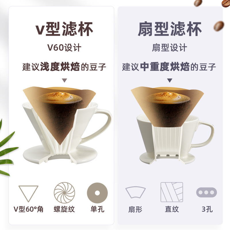 Ceramic Pour-over Coffee Filter Cup V60 Conical Drip Funnel Filter Cloud Coffeepot Set Coffee Appliance