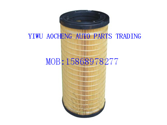 Manufacturer direct selling CAT oil filter element 1r-0722