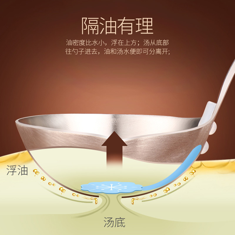 Y Stainless Steel Grease Strainer 304 Oil Filter Oil Skimming Spoon Filter Soup Spoon Hot Pot Slotted Ladle Oil Soup Separation Spoon