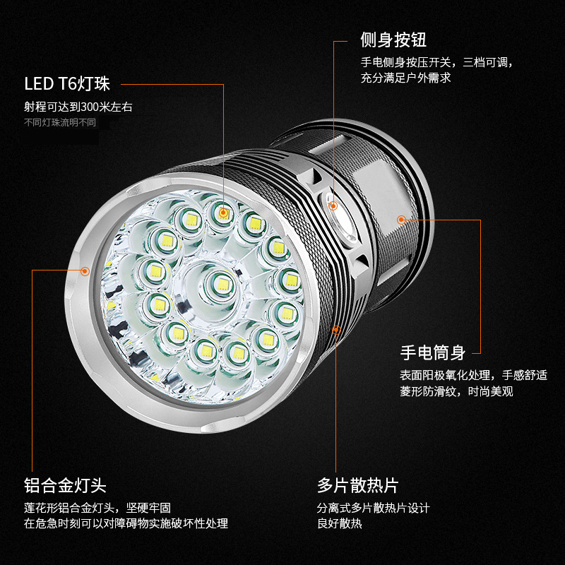 Aluminum Alloy Ex Lock and Load Spray T6 Flashlight Long Shot King Outdoor Monster Hunting High Power 3 to 18 Lights