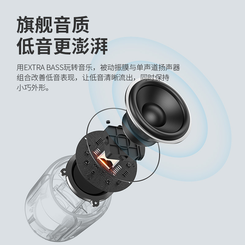 New National Fashion Palace Museum Joint-Name Wireless Bluetooth Portable Bluetooth Audio TF Card Lock and Load Spray Gift Logo