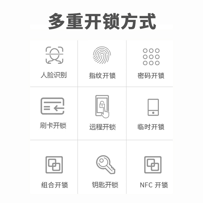 3D Face Recognition Fingerprint Lock Smart Cat&#039;s Eye Automatic Electronic Smart Door Lock Household Anti-Theft Door Smart Lock