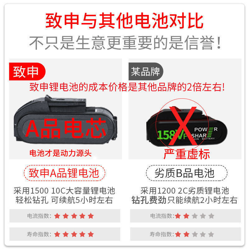 Germany Cordless Drill Double Speed Lithium Electric Drill Household Electric Hand Drill Pistol Drill Electric Screwdriver Electric Switch Tool Impact Drill