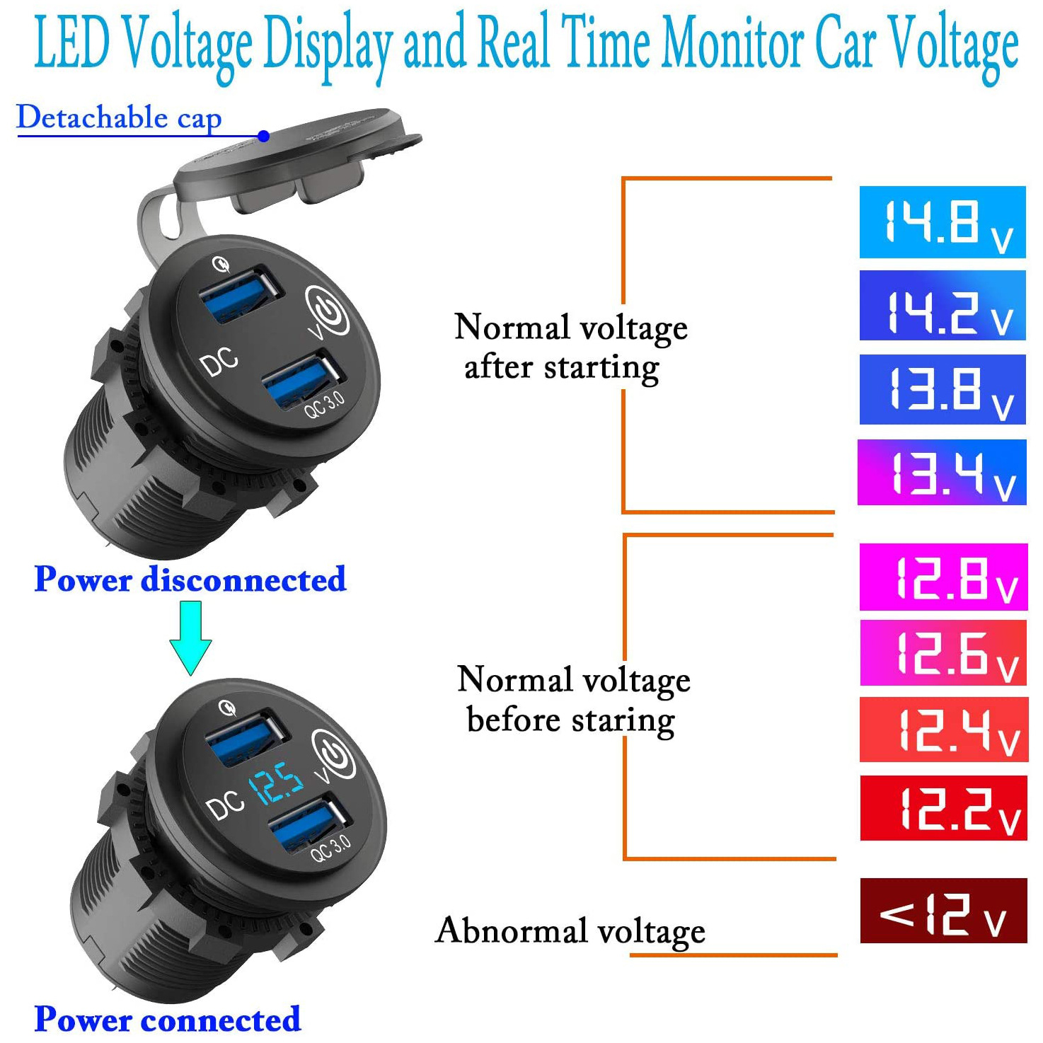 Car Modification Motorcycle RV Modification Touch Switch Qc3.0 with Voltmeter Double USB Mobile Phone Charger