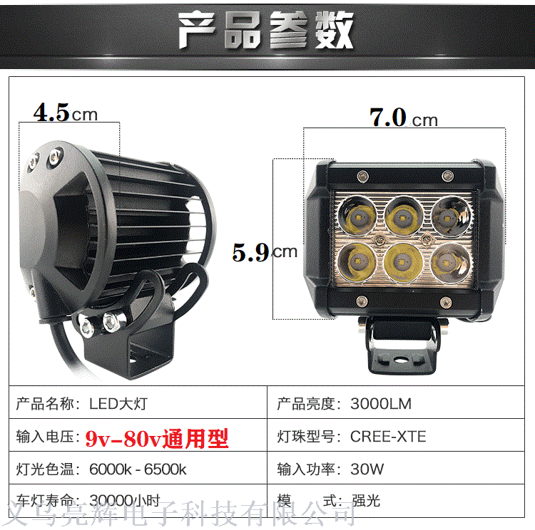 Motorcycle modified LED ultra - glare lamp external headlamp 9-80v gm mini ultra-light handlebar switch