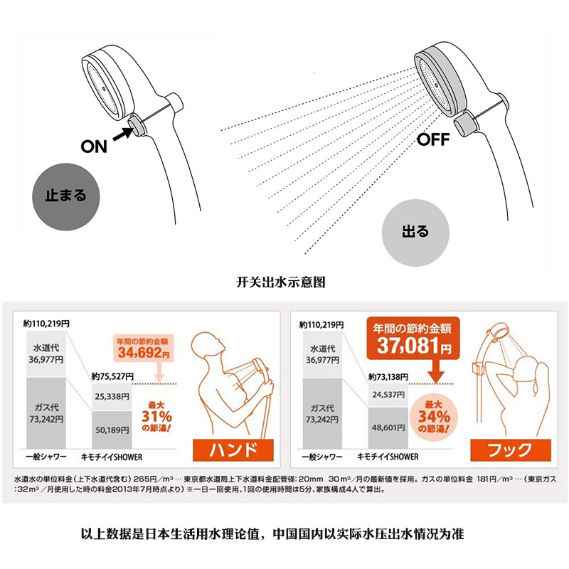 Japanese Shower Water-Saving Shower Nozzle Strong Supercharged Shower with Switch Shower Shower Set Jsb022