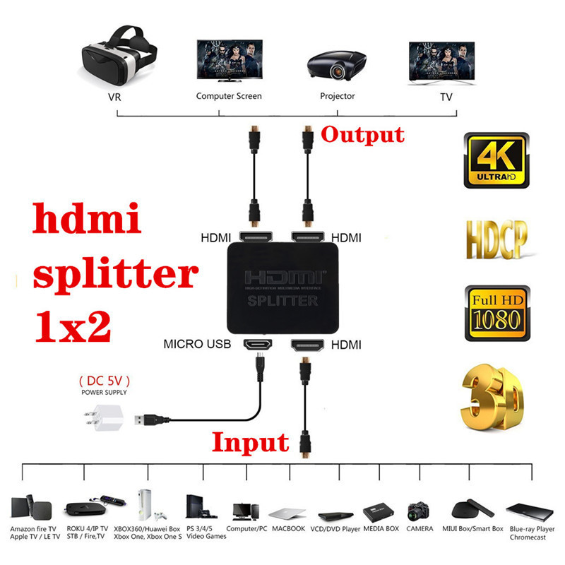 HDMI Splitter One-Switch Two-Way Mini HD Video HDMI Splitter One Divided into Two 4K HDMI One Divided into Two