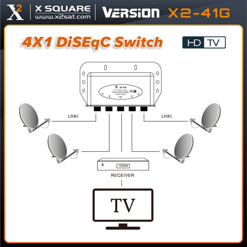 4X1 DISEQC SWITCH SAME QUALITY