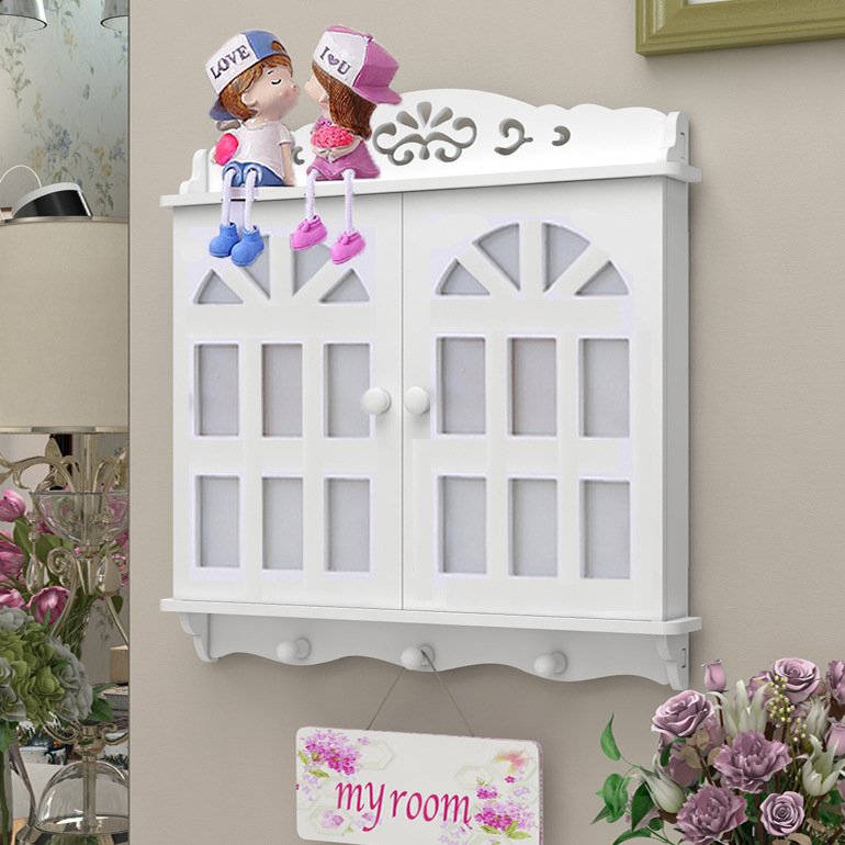 Electric Meter Box Creative Decorative Painting Distribution Box Switch Box Home Decoration Wall Decoration Shielding Box Multimedia European Style