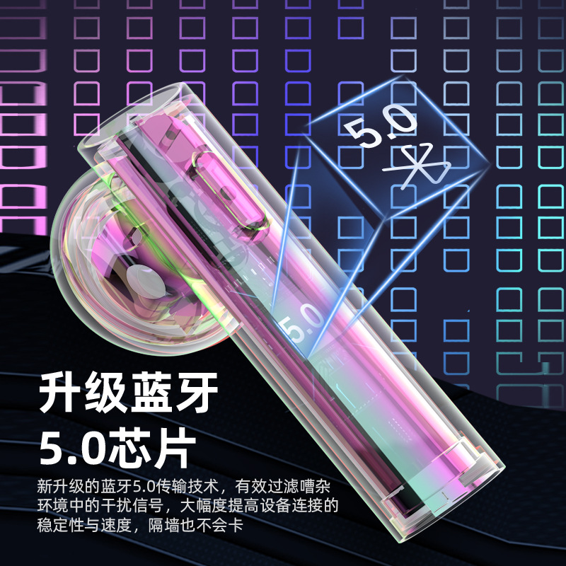 Bluetooth Headset Binaural Mini Wireless with Automatic Matching Automatic Switch-off Sports Bluetooth Headset