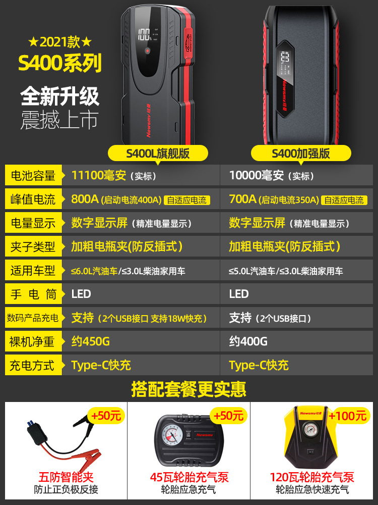 Newman Car Battery Emergency Start Power Supply Large Capacity 12V Power Bank Starter Ignition and Electric Treasure Artifact