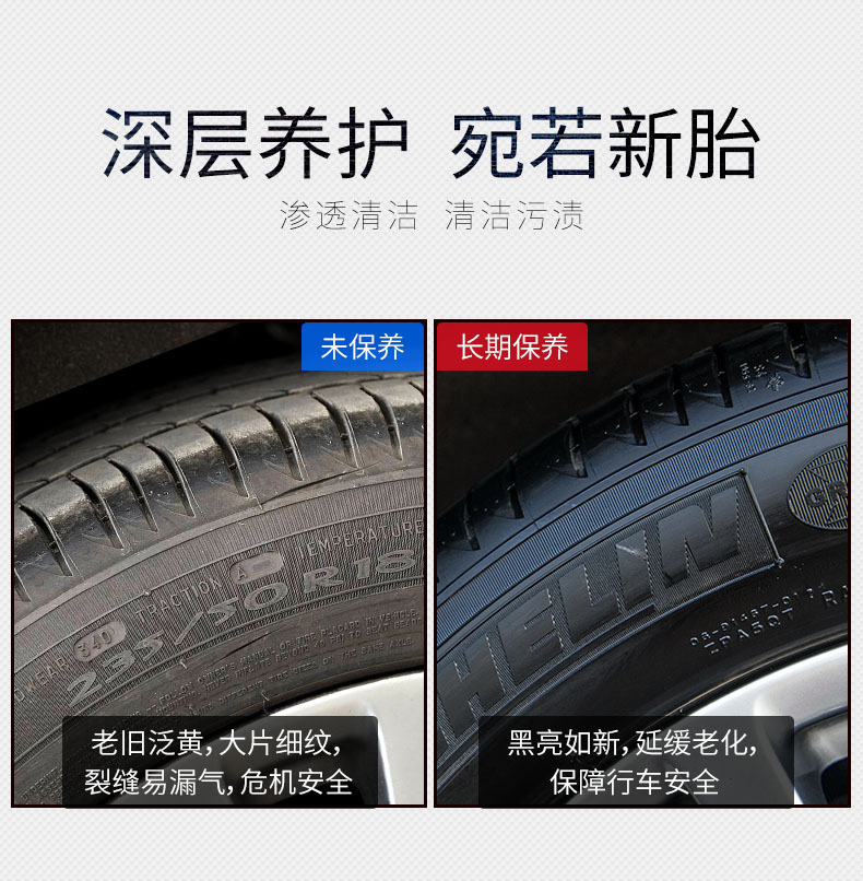 Cabbage Car Tire Wax Wax Polish Foam Cleaning Agent Foam Brightener Tire Coating Car Supplies