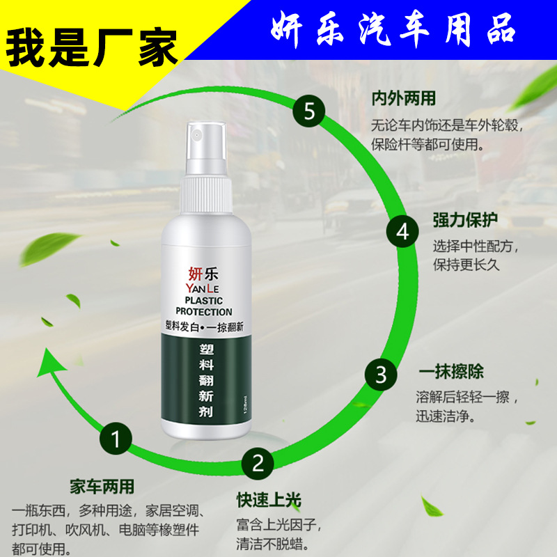 Car Interior Renovation Coating Agent Car Dashboard Wax Dashboard Plastic Parts Renovation Polishing Maintenance Care Solution