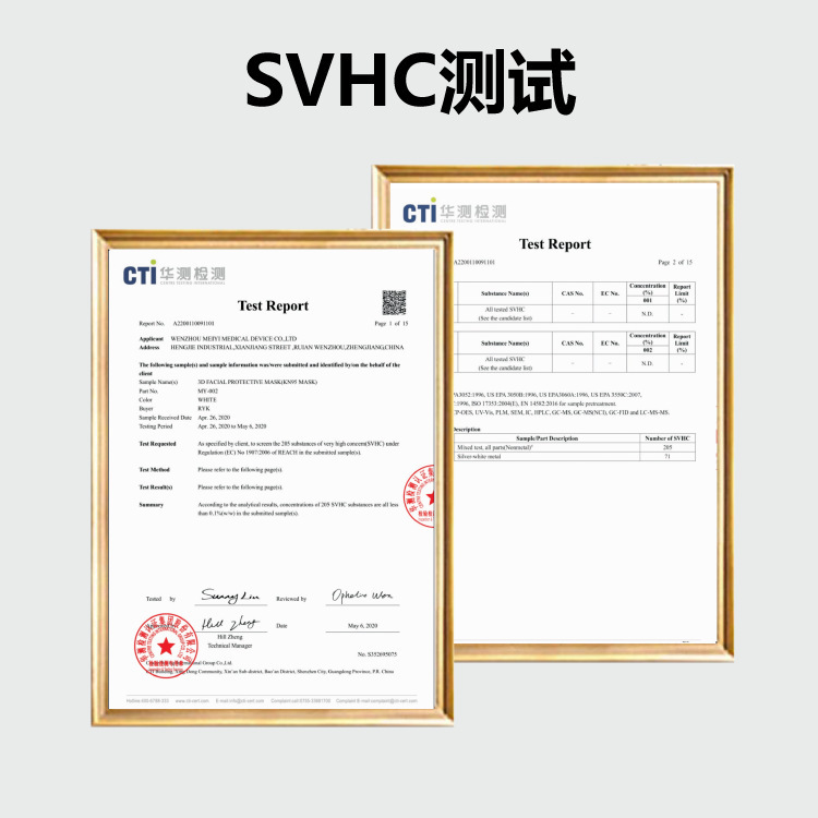 EU Ce1463 Export Whitelist Ffp2 Mask Five-Layer Protective Color Folding KN95 English Foreign Trade Type