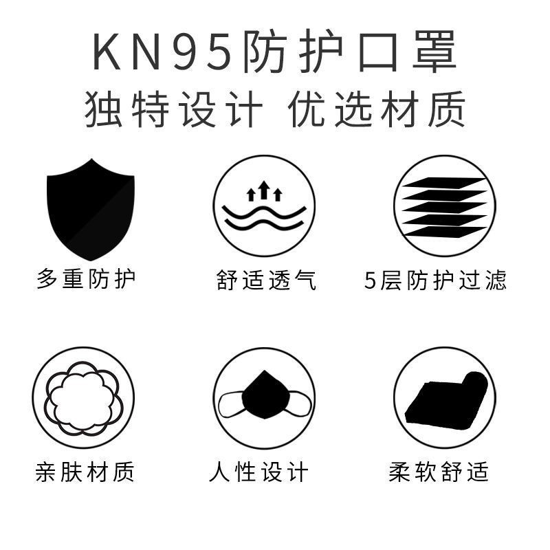 Mask KN95 Mask Dustproof Anti-Haze Micro Particles Disposable Protective Meltblown Fabric KN95 Mask
