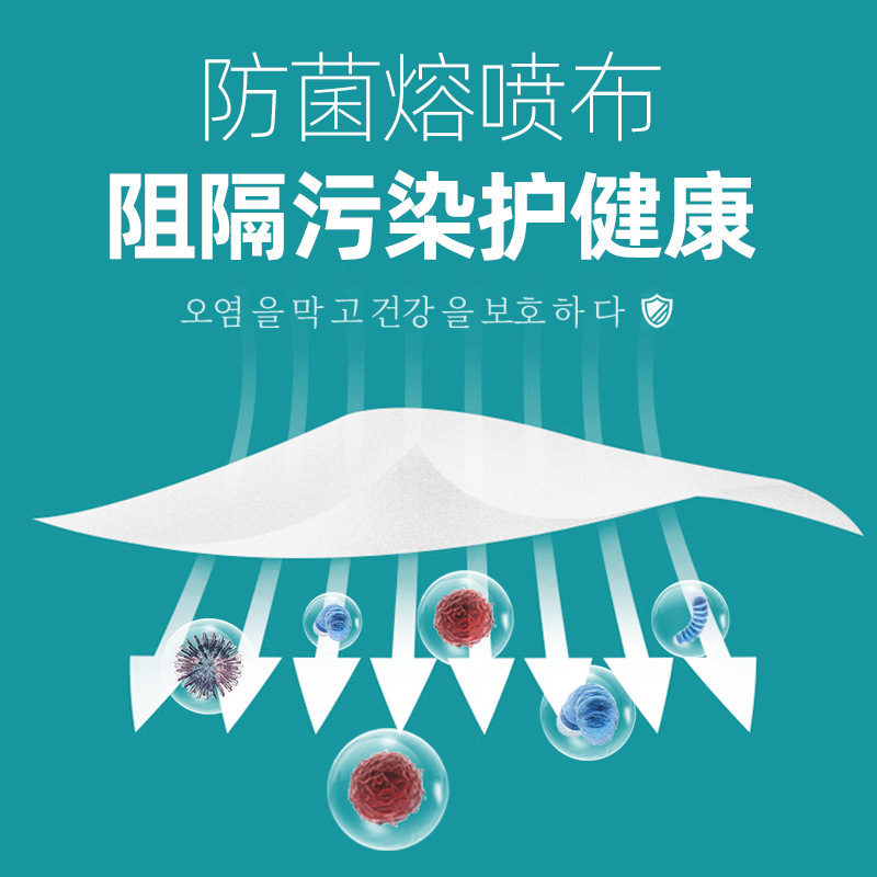 Kf94 Mask Korean Style Fish Mouth Disposable Protective 3D Color Bag Independent Packaging KN95 Willow Leaf Type Dustproof Anti-Fog