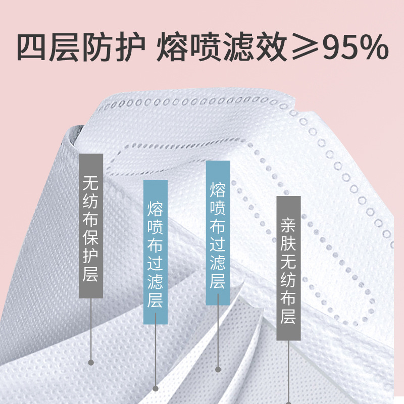 Kf94 Korean Style Fish Mouth Willow Leaf KN95 Mask Four-Layer Disposable Independent 3D Three-Dimensional Dust Mask