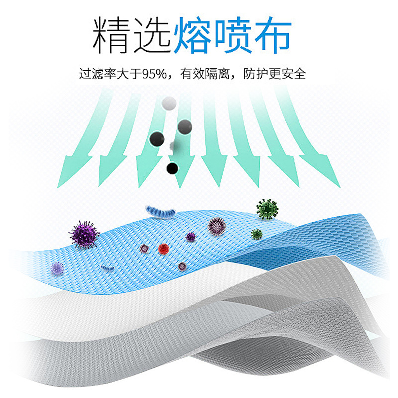 Yu&#039;an Holding Medical Surgical Mask Disposable Mask 10 PCS 7 Months New Date with Anti-Counterfeiting Factory Wholesale