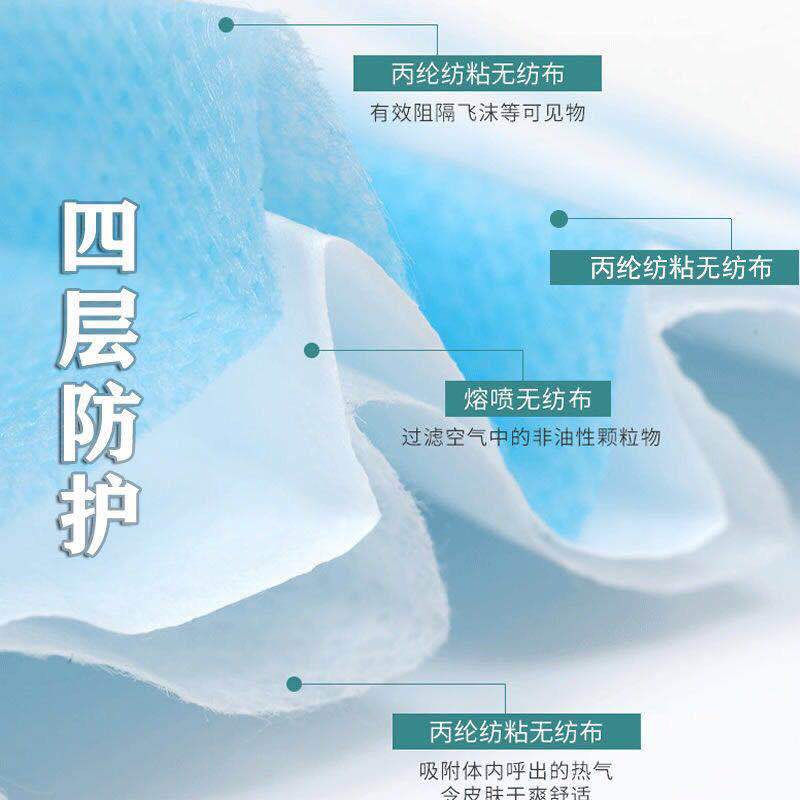 Chaoyikang Medical Surgical Mask Disposable Surgical Independent Packaging Disposable Medical Surgical Sterilization Mask