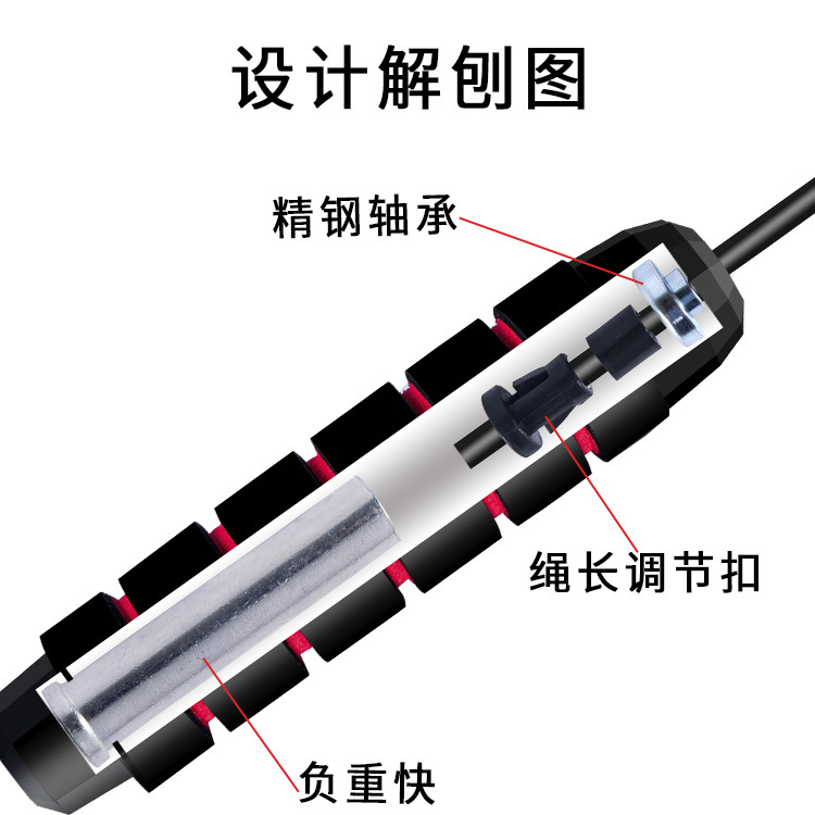 Skipping with Bearings Fitness Physical Exercise Students High School Entrance Examination Wire Rope Bearing Jump Rope