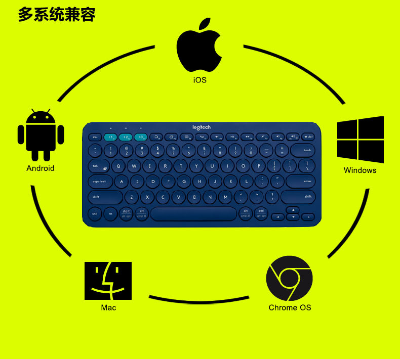 Cross-Border Logitech K380 Wireless Bluetooth Mobile Phone Keyboard Mini iPad Android Tablet Computer Mute Lightweight Cross-Border Logitech K380 Wireless Bluetooth Mobile Phone Keyboard Mini iPad Android Tablet Computer Mute Lightweight