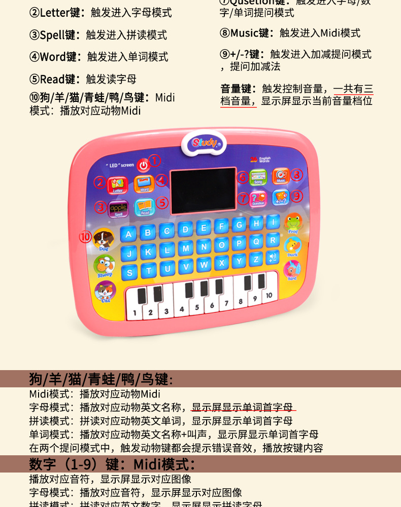 New LED Tablet Learning Machine English Early Education Intelligent Story Machine Large Capacity Content Story Machine New LED Tablet Learning Machine English Early Education Intelligent Story Machine Large Capacity Content Story Machine