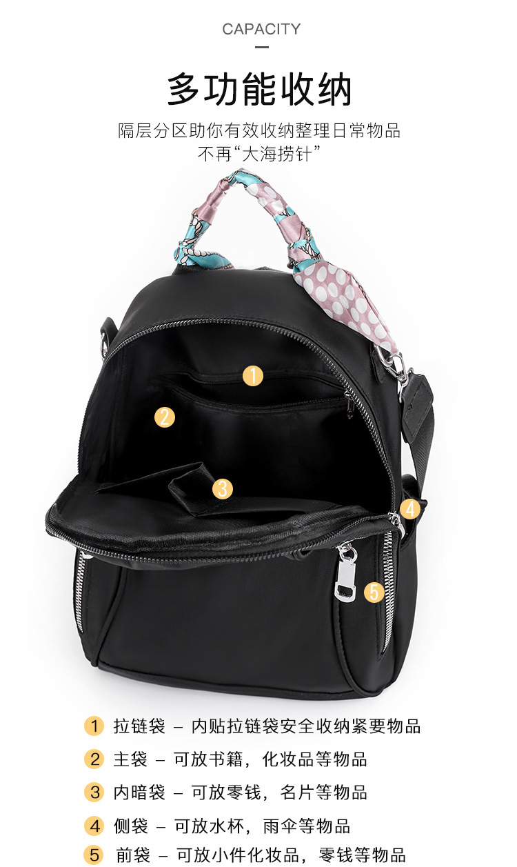 Foreign Trade 2021 Autumn New Women's Pu Backpack Bark Pattern European and American Fashion Backpack Solid Color All-Match Women Bag