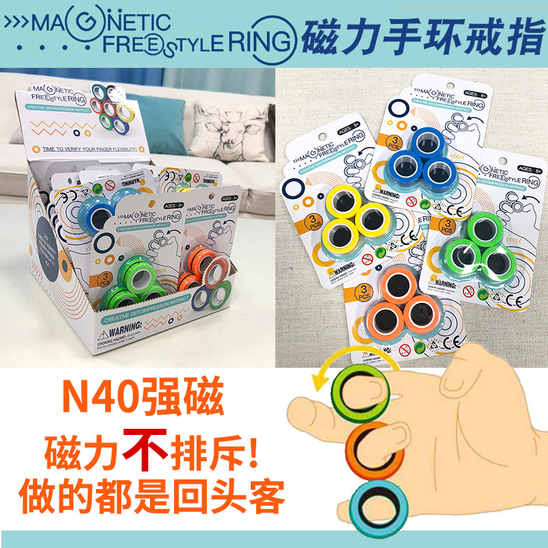 force bracelet ring rotating bracelet toy fingertip gyro decompression artifact crossborder doublespeak hot style